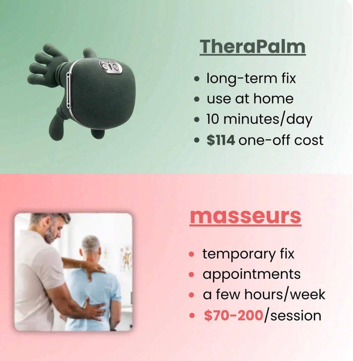 Trapezius & Neck Massager – Handheld Shoulder Pain Relief